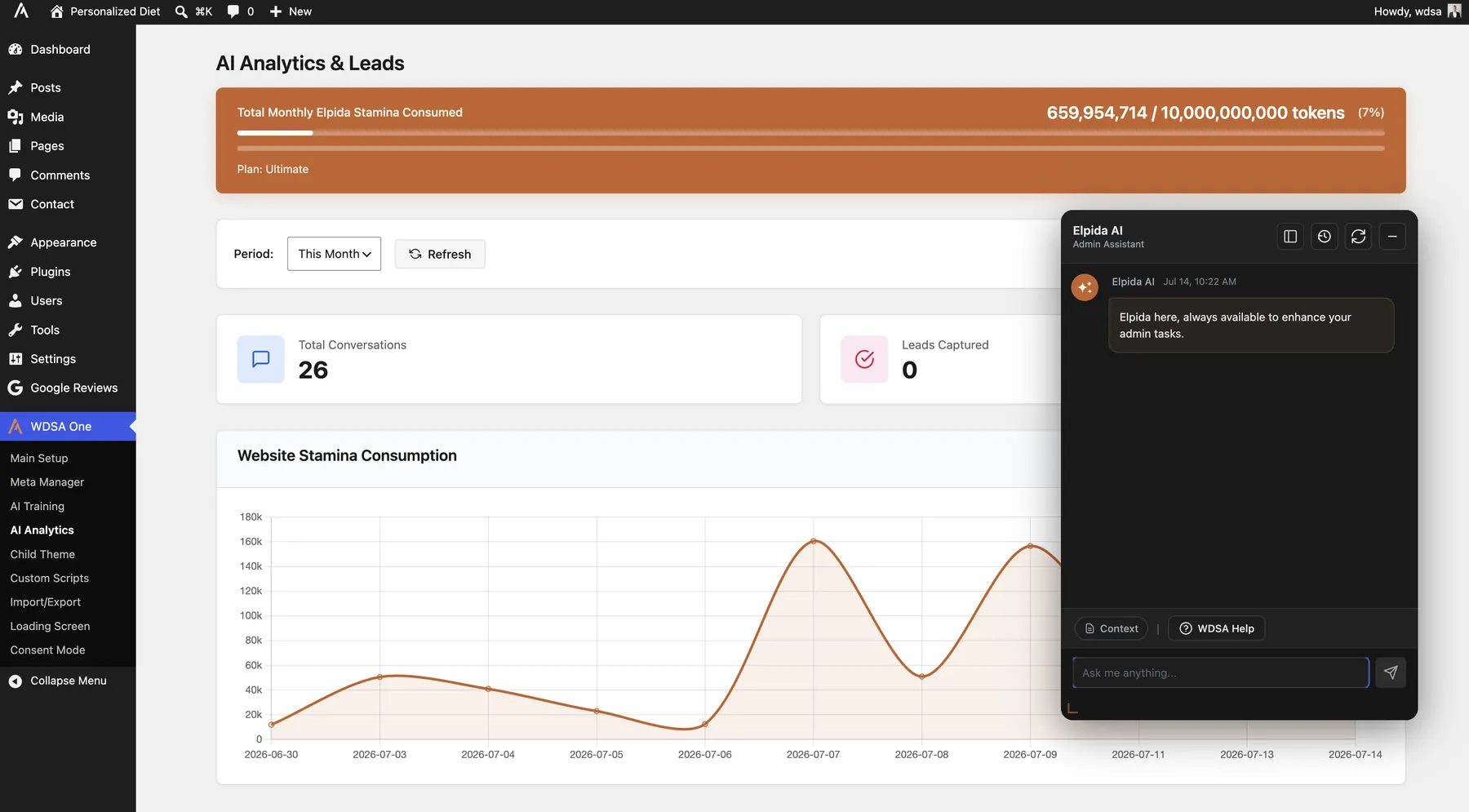 WDSA One — Elpida AI Analytics dashboard